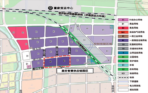 交通区位
