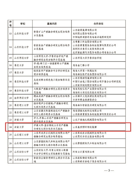 产教融合名单