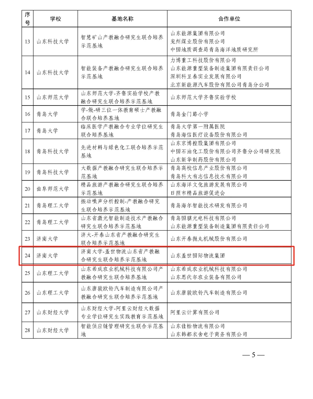 HB火博·(中国)有限公司官网