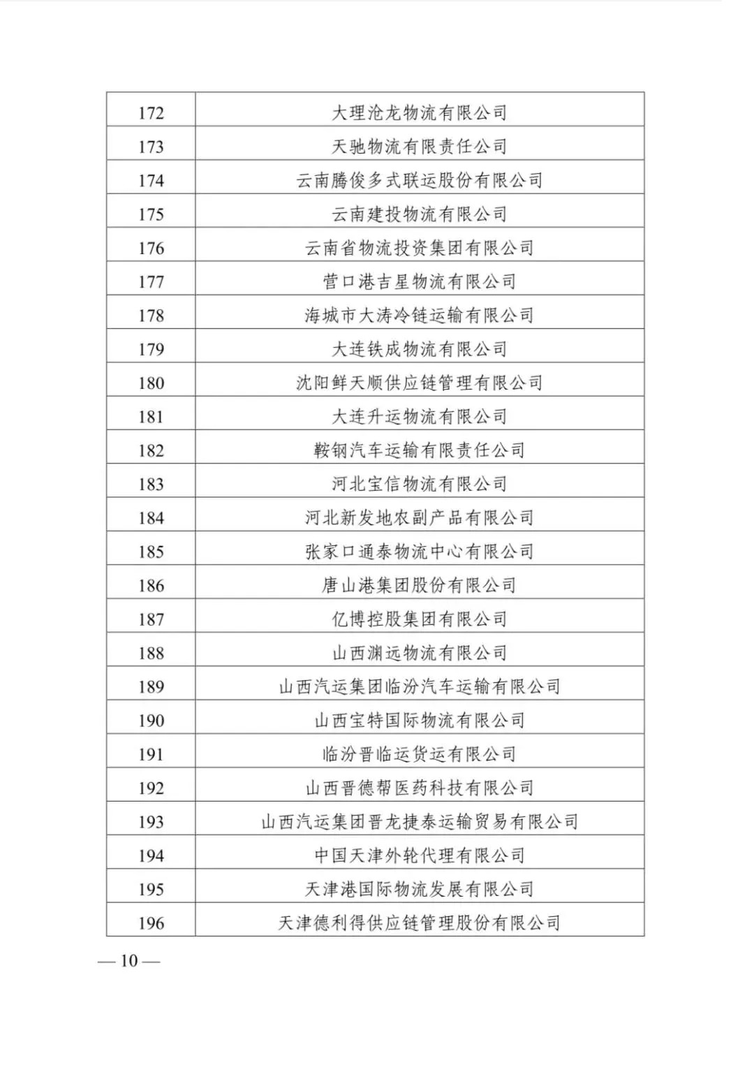 HB火博·(中国)有限公司官网