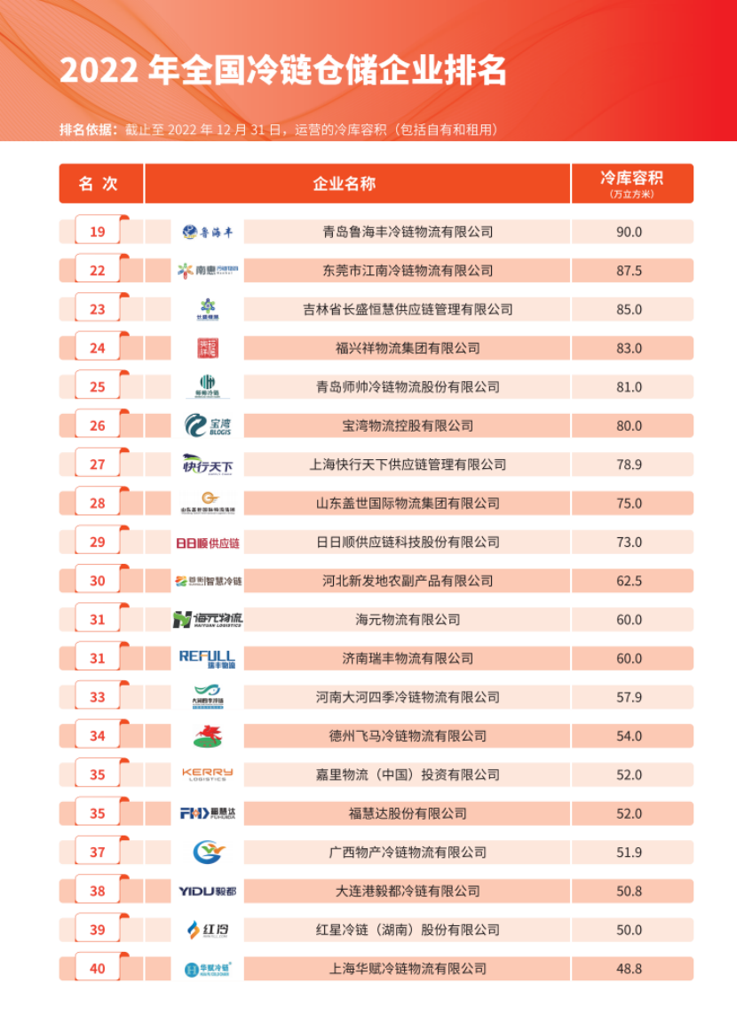 HB火博·(中国)有限公司官网