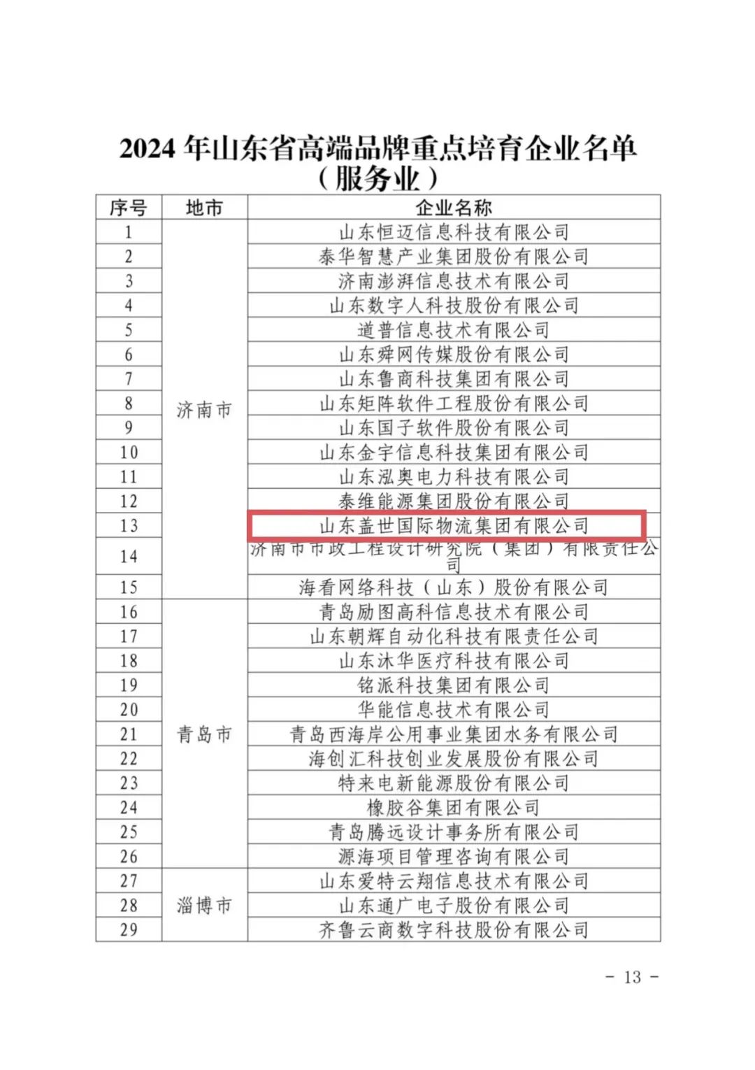 HB火博·(中国)有限公司官网